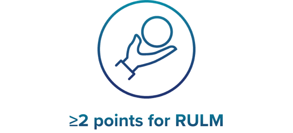 RULM Graphic
